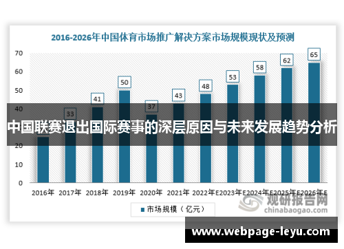 中国联赛退出国际赛事的深层原因与未来发展趋势分析